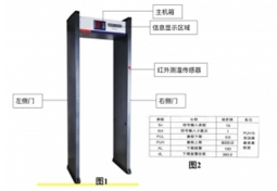 紅外測(cè)溫安檢門(mén)