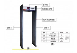 測(cè)溫安檢門(mén)