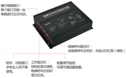 電梯五方對講分機(jī)