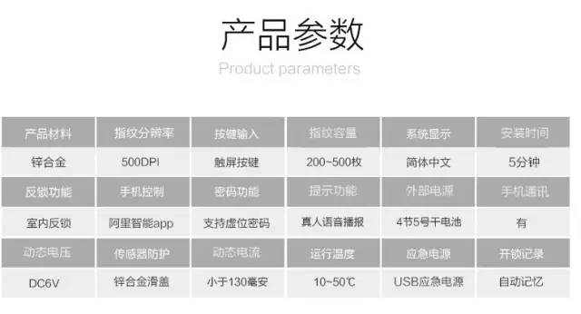 哈爾濱道閘